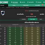 ผลบอลthscore mobile